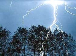 ���� ����� ���������� � ��� ���� ����� ������ ������ � �������� 