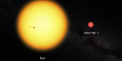 Астрономами НАСА открыта планетная система с сразу тремя потенциально пригодными для жизни планетами