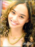  Teen Miss World 2007  